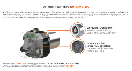 KOŁTON BioPellMax - 15 kW