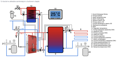 KOTŁOSPAW DrewKo Hybrid - 12 kW