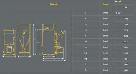 PEREKO Qm Pell - 12 kW