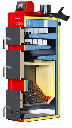 RAKOCZY Hotter - 15 kW