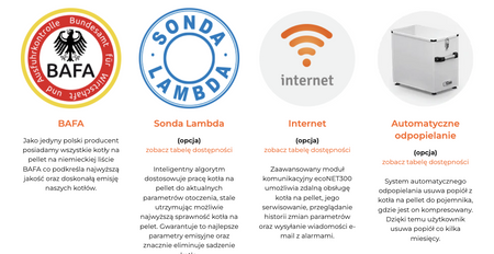 HKS LAZAR Smart Fire - 11 kW / 130 l