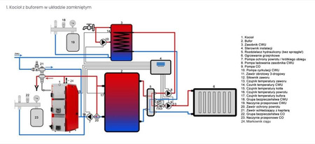 KOTŁOSPAW ŻarKo - 16 kW