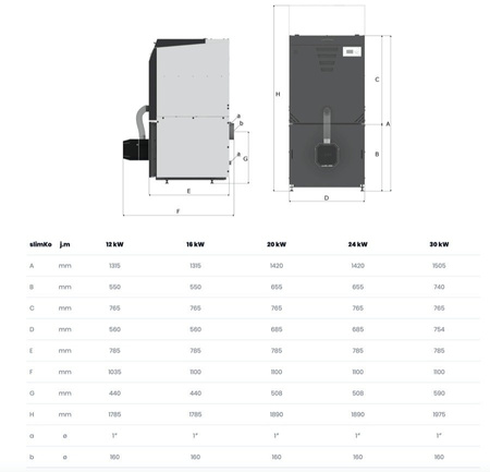 KOTŁOSPAW Slimko Plus - 16 kW