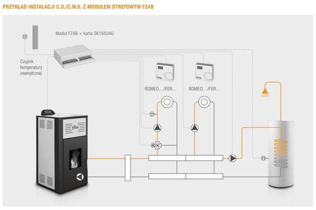 FERROLI Breta - 30 kW