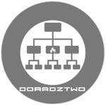 Doradztwo dotyczące urządzeń