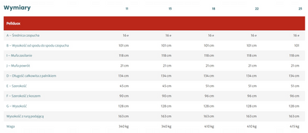 KOŁTON PellUnix - 11 kW