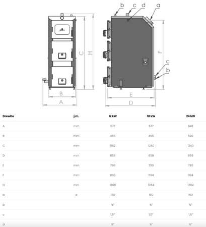 KOTŁOSPAW DrewKo - 12 kW