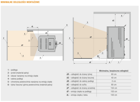 FERROLI Breta Pellet Pro - 30 kW