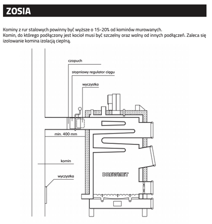DREW MET Zosia - 10 kW
