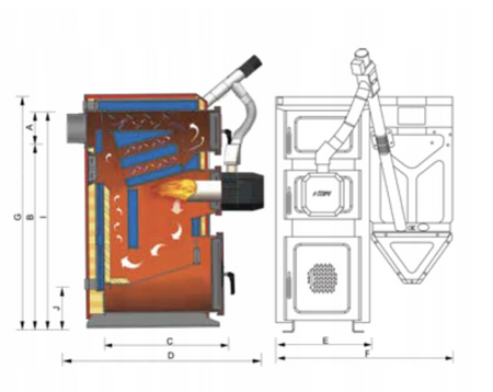 KOŁTON PellUnix - 18 kW