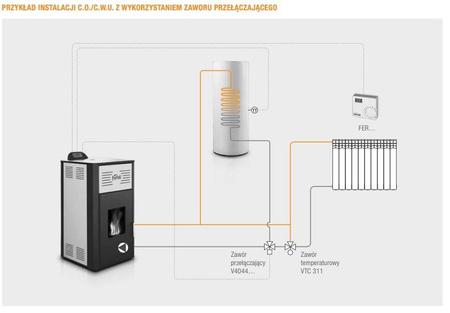 FERROLI Breta - 24 kW