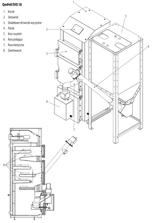 PEREKO Qm Pell Evo - 18 kW