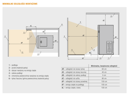 FERROLI BioPellet TOP - 8 kW