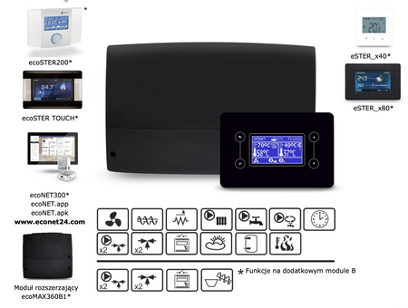 PEREKO Qm Pell Evo - 12 kW