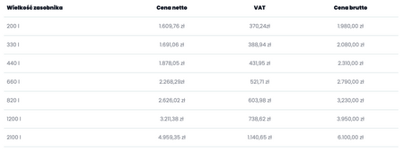 KOTŁOSPAW Slimko Plus - 30 kW - Zasobnik z boku