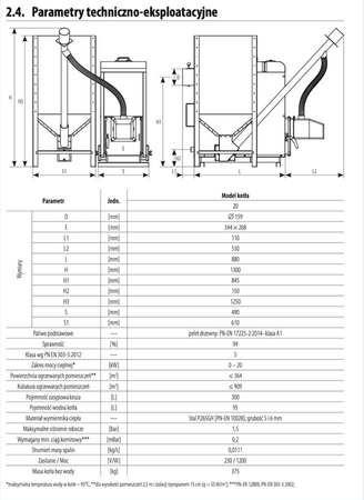 PEREKO KSP Pellet - 20 kW