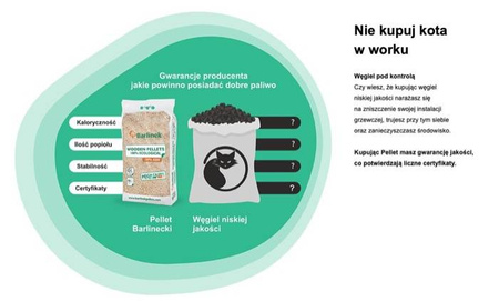 BARLINEK - Pelet drzewny A1