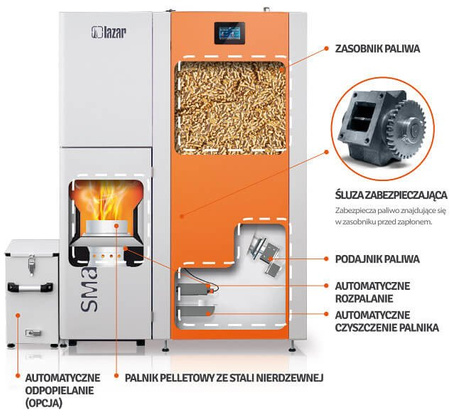 HKS LAZAR Smart Fire - 15 kW / 440 l
