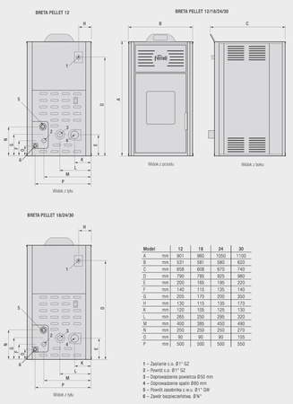 FERROLI Breta - 30 kW