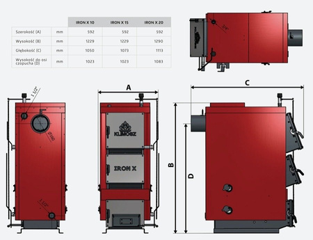 KLIMOSZ Iron X - 10 kW