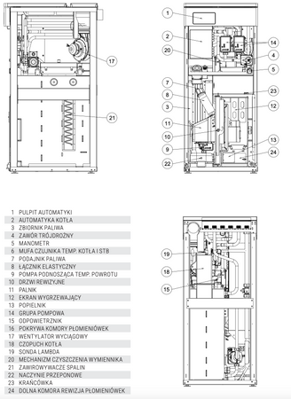 RAKOCZY Cortina Plus - 15 kW