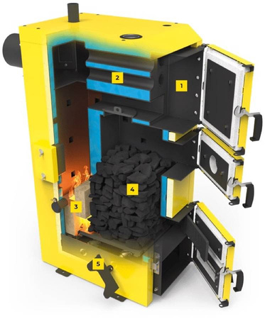 PEREKO - Retro 20 kW