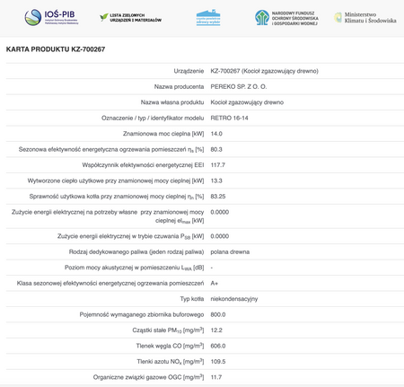 PEREKO - Retro 14 kW
