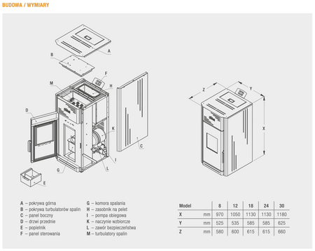 FERROLI Breta Pellet Pro - 18 kW