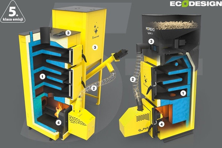 PEREKO QmPell - 8 kW