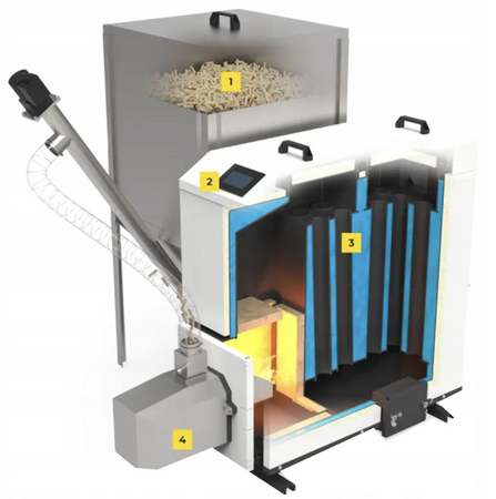 PEREKO Pell Star - 18 kW