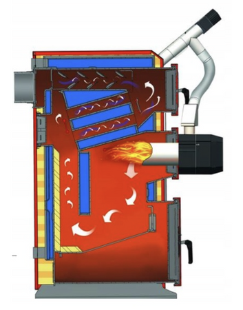 KOŁTON PellUnix - 11 kW