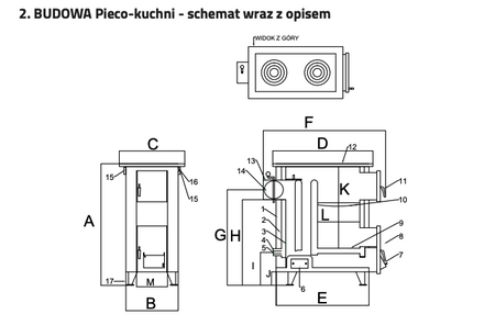 DREW MET Zosia - 10 kW