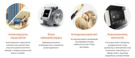 HKS LAZAR Smart Fire - 11 kW / 130 l