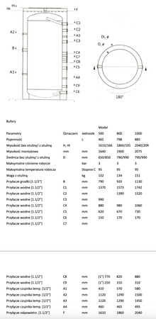 MPM Bufor - 300 litrów
