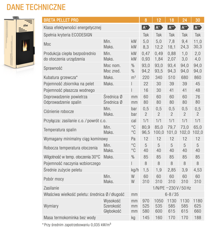 FERROLI Breta Pellet Pro - 18 kW