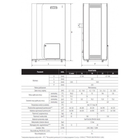 PEREKO KSP Spark mini - 12 kW