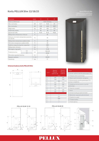 PELLUX Slim - 25 kW