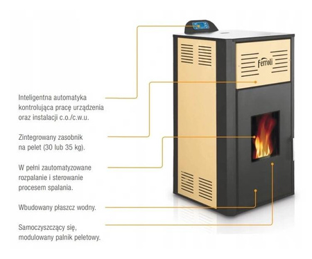 FERROLI Breta - 24 kW