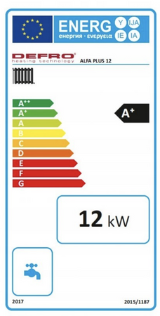 DEFRO Alfa 17 kW