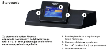 RAKOCZY FireMax 300 Plus - 25 kW