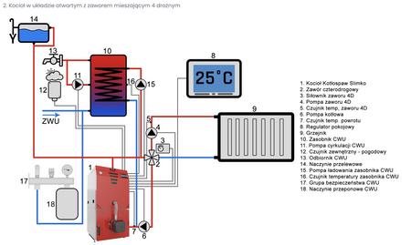 KOTŁOSPAW DrewKo Plus - 12 kW