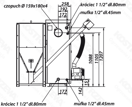 KOSTRZEWA Twin Bio NE - 16 kW