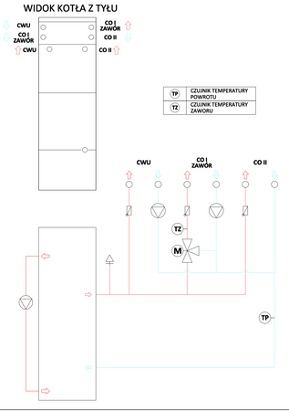 RAKOCZY Cortina Next - 30 kW