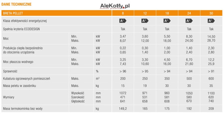 FERROLI Breta - 8 kW