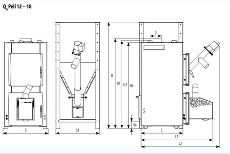 PEREKO Qm Pell - 12 kW