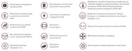 PELLUX Slim - 12.2 kW - Kocioł z obsługą 2 obiegów grzewczych