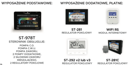 STALMARK Eko Box II - 10 kW
