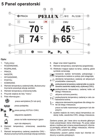 PELLUX Slim - 12.2 kW - Kocioł z obsługą 2 obiegów grzewczych