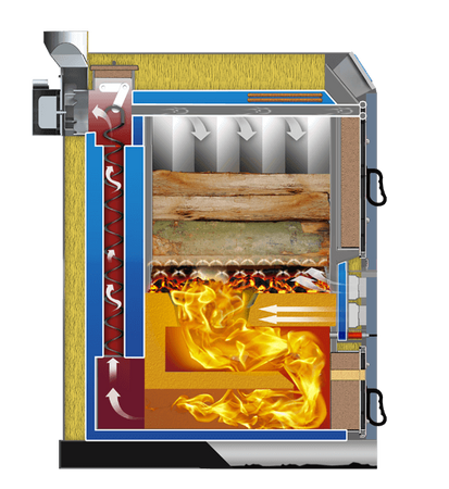 RAKOCZY Smart RHV - 23 kW