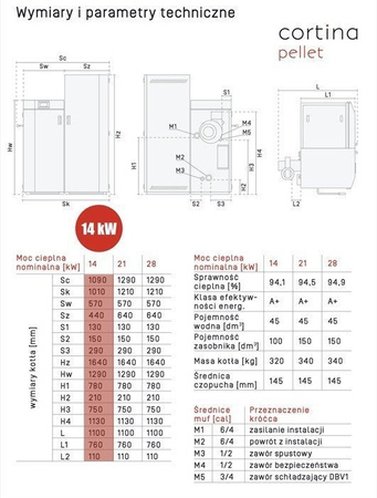 RAKOCZY Cortina Pellet - 14 kW